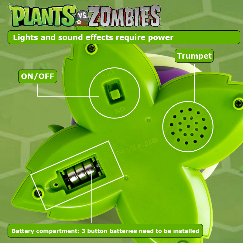Plants vs Zombies Tricky Toys  – Plant Parent Vs Planta recenzja i cena